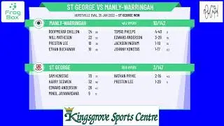 NPC - AW Green Shield - Semi Final - St George v Manly-Warringah