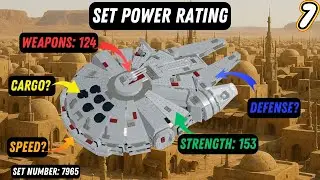 So Much Cargo Space! Power Rating of the LEGO Millennium Falcon 7965