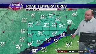 Live Weather Update