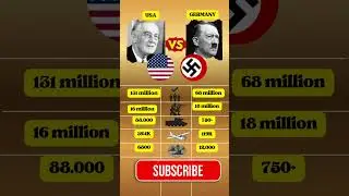 🇺🇸 USA vs 🇩🇪 Germany 1939 ⚔️ Shocking Military Power Comparison of WW2! | #usa #germany #history