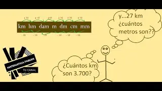 CONVERTIR KM a HM a DAM a M a M a DM a CM a MM (p principiantes) Cómo calcular c y sin CALCULADORA.