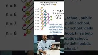 Trick to learn Electronic Configuration 😱 S,p,d and f orbitals concept 😱🔥💯🧪