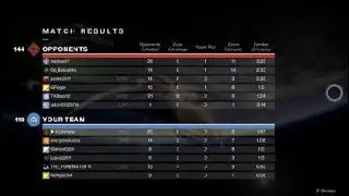 Destiny 2 Crucible Control in Widows Court with Peakus best Game so far
