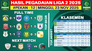 Hasil Liga 2 Indonesia 2025 - Persiba vs PSIS - Klasemen Pegadaian Liga 2 2025 Terbaru