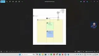 Criando VPC SubRede InternetGW
