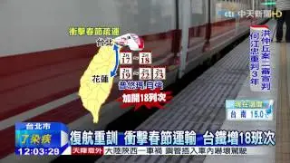 20150209中天新聞　復航71名機師重訓　恐衝擊春節運量