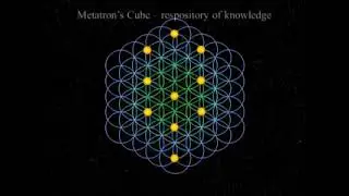SACRED GEOMETRY FUNDAMENTALS ... THE HIDDEN KNOWLEDGE