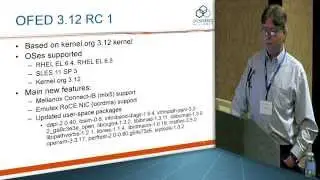 OFED for Linux: Status and Plans