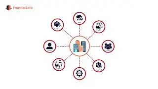 Why Supply Chain Security Matters More Than Ever (2-Minute Breakdown)