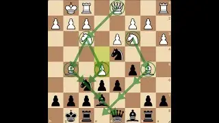 🔥 Sicilian Defense EXPLAINED! | Ultimate Weapon Against 1.e4 ♟💥