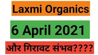 Laxmi Organic Share Crash | Lxchem share latest News | Laxmi Organic Share Technical Analysis