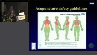 Chronic Pain Management at the Royal London Hospital for Integrated Medicine (UK)