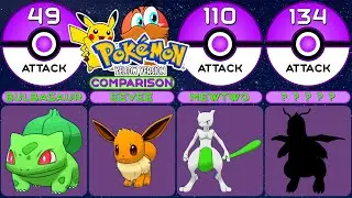 Comparison: All 138 Pokemon Base Attack from Pokemon Yellow