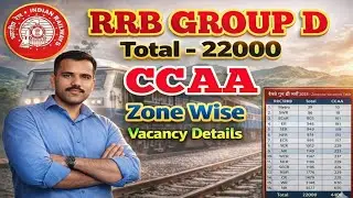 CCAA Group D 2026 Zone Wise Vacancy |  Railway Group D Zone wise vacancy details | 09/2025 Vacancy 