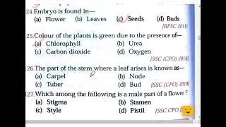 Lucent Objective MCQs | BIOLOGY | Chapter-23 | Morphology of Plants