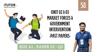 Unit 02 & 03 - Market Forces & Government Intervention - 2021 Paper 02 - Q2