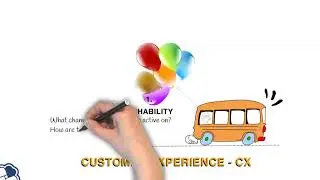 5 Ways to Create a Customer Experience Strategy - CX | RBNC
