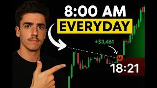 SOL Trade Recap: How to Trade Solana after High Impact News (Step-by-Step Breakdown)