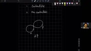 Group Theory L10V4: Geometry of SO(3) and the Homotopy Groups