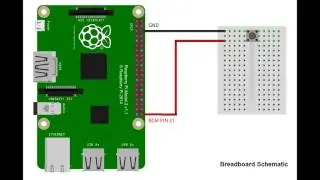 Simplest  Raspberry Pi  Shutdown Button With GpioZero