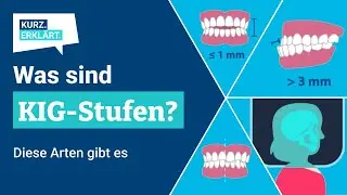 KIG-Stufen: Was bedeuten die kieferorthop&auml;dischen Indikationsgruppen?