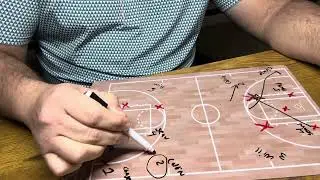 Zone offense overload play