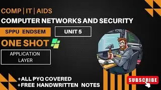 CNS | Unit 5 | Application Layer | SPPU T.E. Comp Sem 5 | ONESHOT @ThinkHatchStudio 