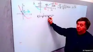 СТОЯЧИЕ ВОЛНЫ