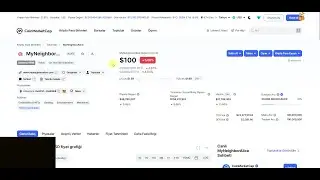 Alice Coin 100$ Geliyor! Zengin Edecek Altcoin 2022 #alice #alicecoin #alice