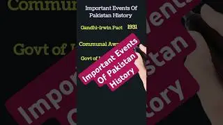Important Events Of Pakistan History|Indo Pak History MCQs #fyp #shorts #shortvideo #pakistanaffairs