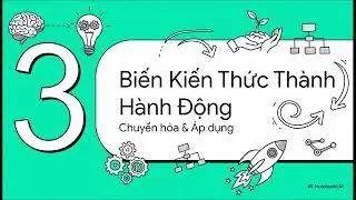 Làm Chủ Kỹ Năng Đọc Sâu Cùng AI