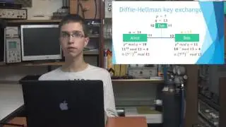 Cryptographic Algorithms