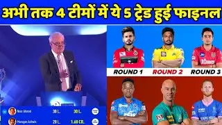 IPL 2023 - Trade Window 2023 All Updates & Players