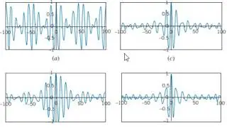 4 5 Wavelike properties of Particles  Wave packets