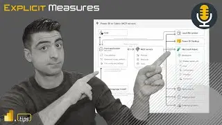 AI is now Ready - SQLBI - Ep.446 - Power BI tips