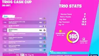 TOP 50 IN THE NAE TRIO CASH CUP