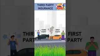 Comprehensive vs Third Party Car Insurance #carinsurance