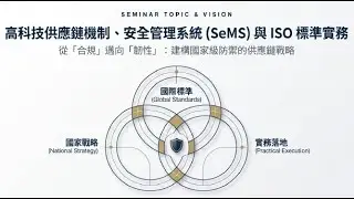 AI資安治理與國防供應鏈韌性研討