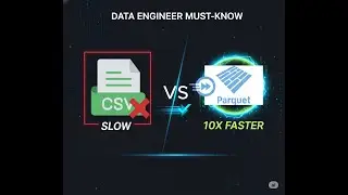 ETL EP2 ⚡– CSV vs Parquet in Python – File Size Comparison