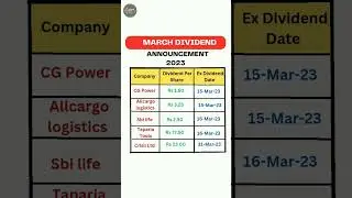 Recent Dividend Announcements 🤑 ~ recent dividend paying stocks | #shorts #dividendstocks #nse #bse
