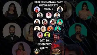 നിങ്ങളുടെ വോട്ട് ആർക്ക്?  Bigg Boss Vote Result Today Malayalam Season 7 Asianet Jiohotstar #shorts