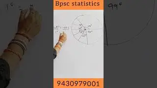 #curiostar #gurunitesh #mathsmagic #vedicmaths #viralshorts #trending #mathstricks #mathsfun #maths
