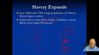 P2 7 Slavery in Colonies Triangular Trade Nav Acts