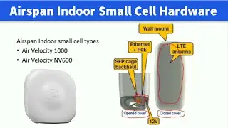 Airspan indoor small cell hardware and port details |  Air velocity 1000 and air velocity NV600