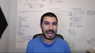 Todd Giannattasio: Founder of Tresnic Media