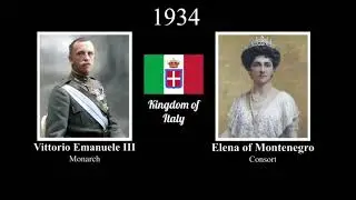 Timeline - Italian Monarchs, every year (1861-1946) #italia