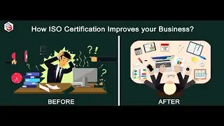 ISO 9001 Certification | ISO 9001:2015 Certification for Small Businesses