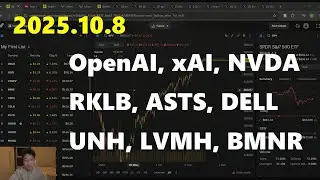 🚀Rocket To The Moon！| 今日资讯：OpenAI, xAI, 英伟达, RKLB, ASTS, 戴尔, 联合健康, LVMH, BMNR | 市场情绪分析