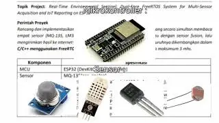 Project Environmental Sentinel ( dual core freeRTOS)
