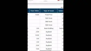 Live IPO/BookBuilding in the Market (BSE) - PART 1